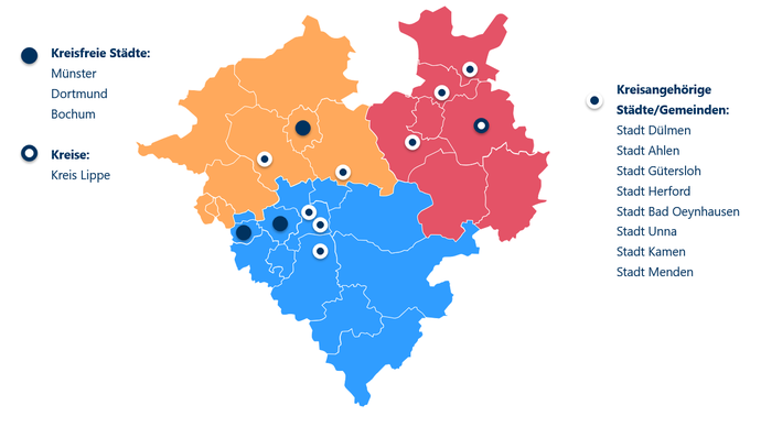 Projektkommunen